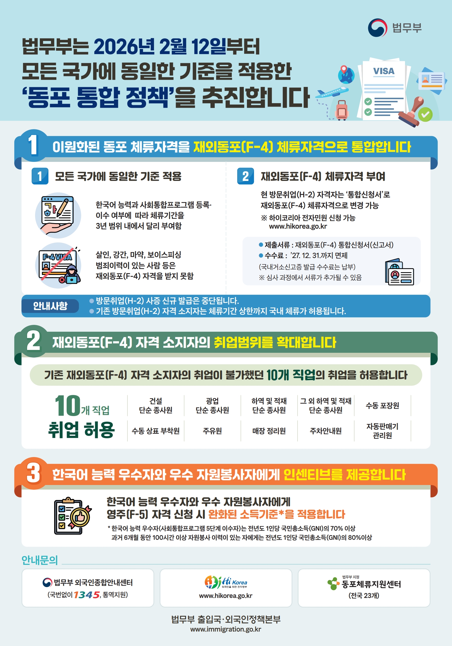 동포체류통합안내문